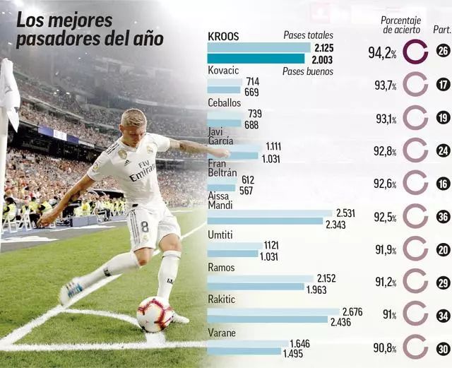 巅峰期横跨 巅峰期横跨