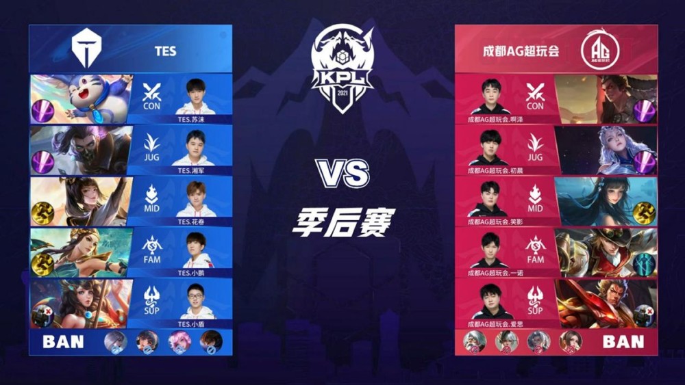 技术打磨起 技术打磨起