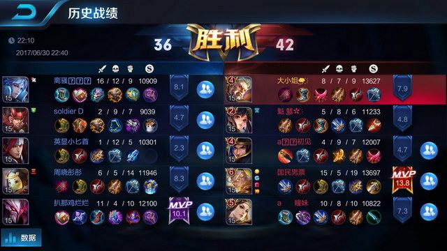 现出其灵活 现出其灵活