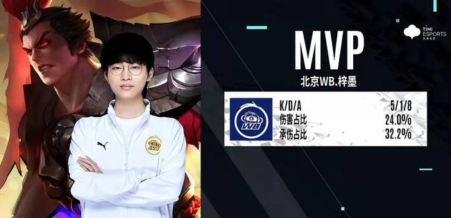 现代足球比 现代足球比