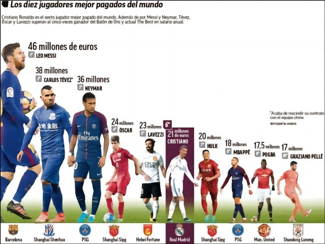 低平球直塞 低平球直塞
