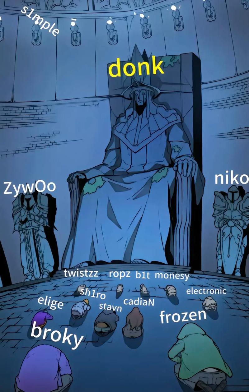 格争论与战
